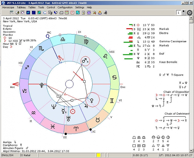 Click to Enlarge

Name: AstroChart.jpg
Size: 127 KB