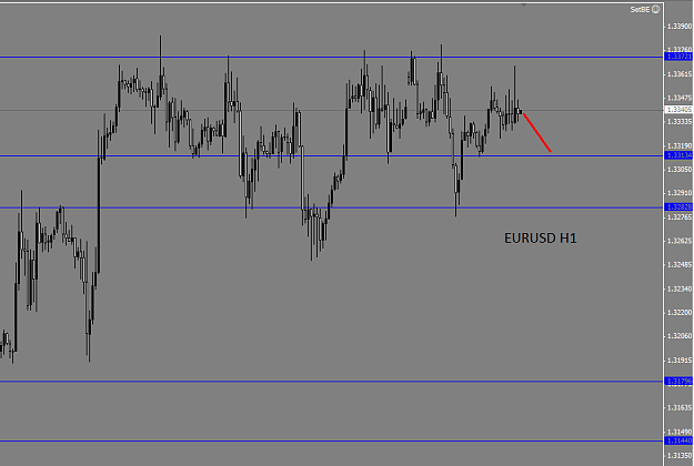 Click to Enlarge

Name: eurusd7.png
Size: 26 KB