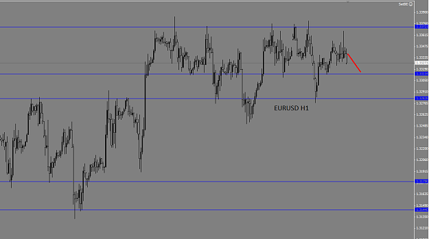 Click to Enlarge

Name: eurusd8.png
Size: 35 KB
