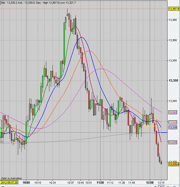Click to Enlarge

Name: eu tick volume short 3 3 april.PNG
Size: 58 KB