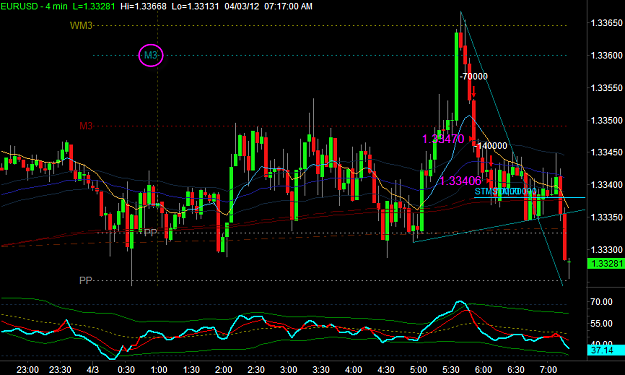 Click to Enlarge

Name: EURUSD1.png
Size: 32 KB