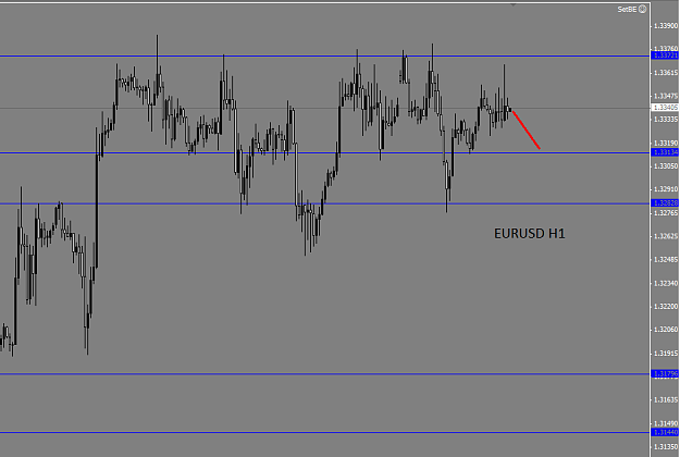 Click to Enlarge

Name: eurusd7.png
Size: 26 KB
