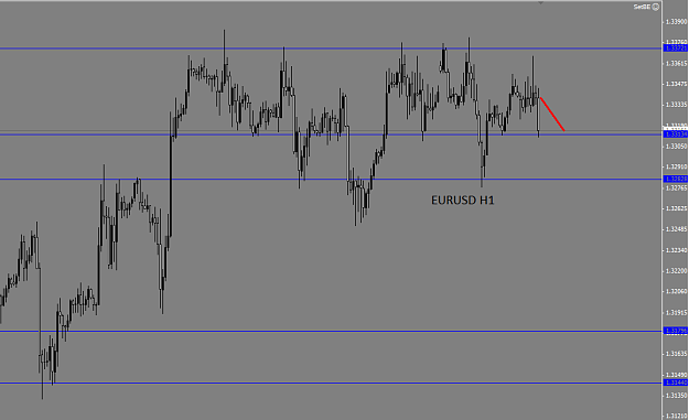 Click to Enlarge

Name: eurusd10.png
Size: 30 KB