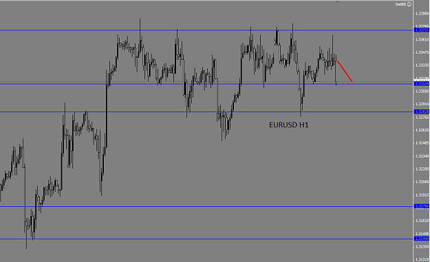 Click to Enlarge

Name: eurusd10.png
Size: 30 KB