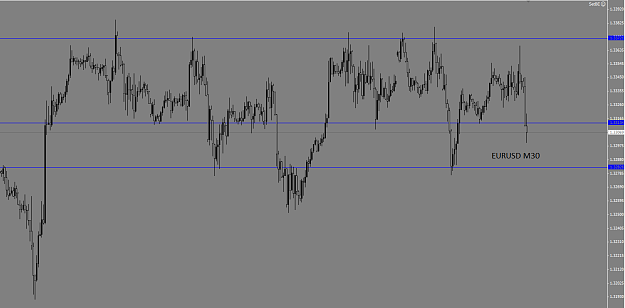 Click to Enlarge

Name: eurusd13.png
Size: 46 KB