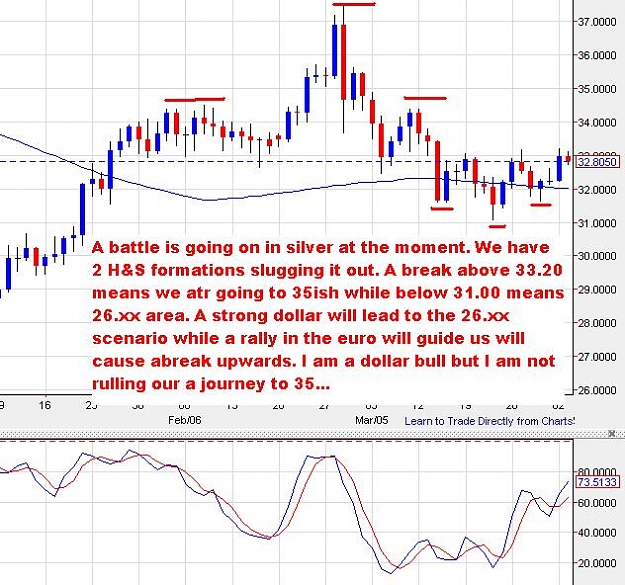 Click to Enlarge

Name: xagusd-daily-03042012-1305uk.JPG
Size: 86 KB
