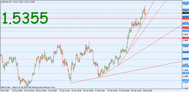 Click to Enlarge

Name: eurusd4h.gif
Size: 16 KB