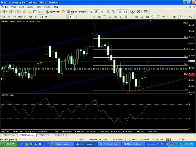 Click to Enlarge

Name: weekly pivot.JPG
Size: 127 KB