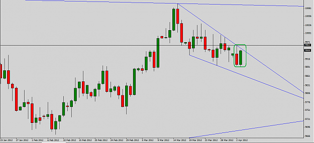 Click to Enlarge

Name: USDX.png
Size: 30 KB