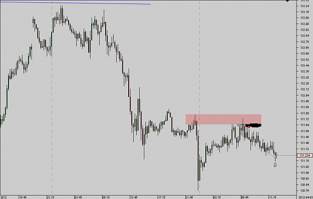 Click to Enlarge

Name: Chart_GBP_JPY_15 Mins_snapshot 2.png
Size: 31 KB