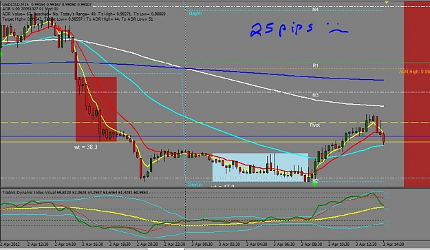 Click to Enlarge

Name: usdcad2.JPG
Size: 109 KB