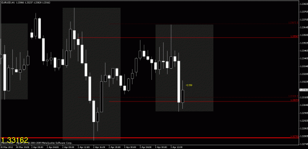 Click to Enlarge

Name: chart4.gif
Size: 19 KB