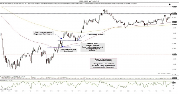 Click to Enlarge

Name: $EURUSD (1 Min)  3_04_2012.jpg
Size: 134 KB