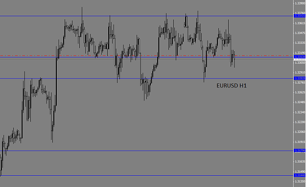 Click to Enlarge

Name: eurusd14.png
Size: 27 KB