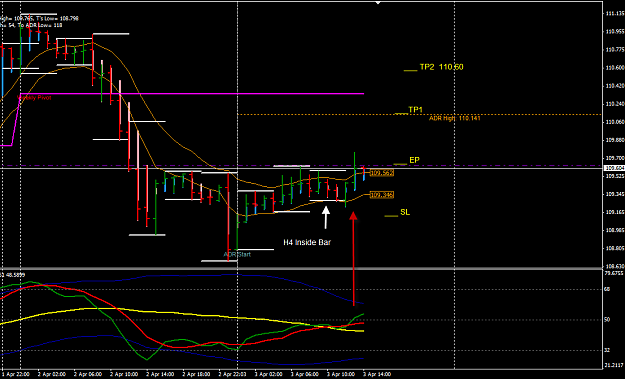 Click to Enlarge

Name: EURJPY 3 Apr H1 Trade 3-4-2012 10-03-20 PM.png
Size: 29 KB