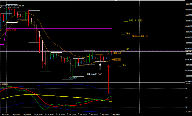 Click to Enlarge

Name: EURJPY 3 Apr H1 Trade 3-4-2012 10-03-20 PM.png
Size: 29 KB