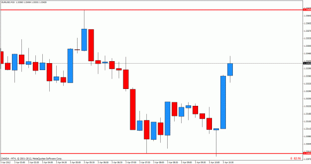 Click to Enlarge

Name: eur 7.gif
Size: 20 KB