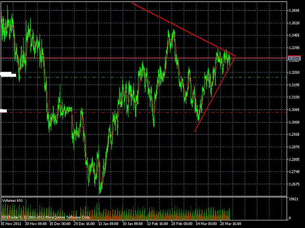 Click to Enlarge

Name: EURUSDH4.png
Size: 35 KB