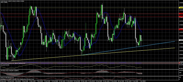 Click to Enlarge

Name: uc 4hr apr.jpg
Size: 222 KB
