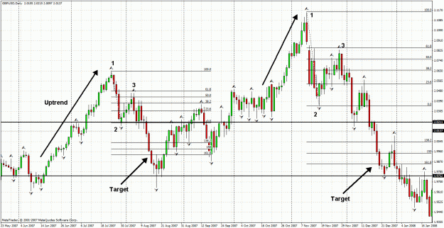Click to Enlarge

Name: gbpusd.gif
Size: 51 KB