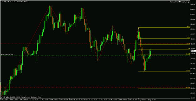 Click to Enlarge

Name: usdjpy 4 hour 3rd march 19.01.gif
Size: 20 KB