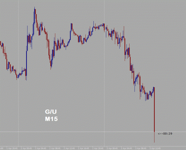 Click to Enlarge

Name: gu.gif
Size: 128 KB