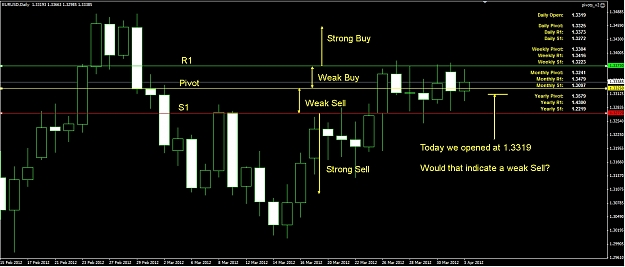Click to Enlarge

Name: chart.jpg
Size: 208 KB