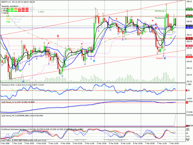 Click to Enlarge

Name: charts8.gif
Size: 64 KB
