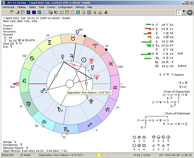 Click to Enlarge

Name: AstroChart_2.jpg
Size: 122 KB