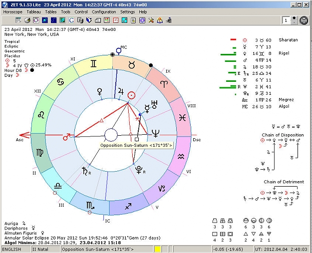 Click to Enlarge

Name: AstroChart_3.jpg
Size: 124 KB