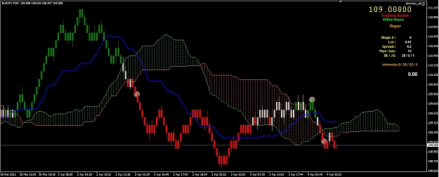 Click to Enlarge

Name: chart1.jpg
Size: 279 KB