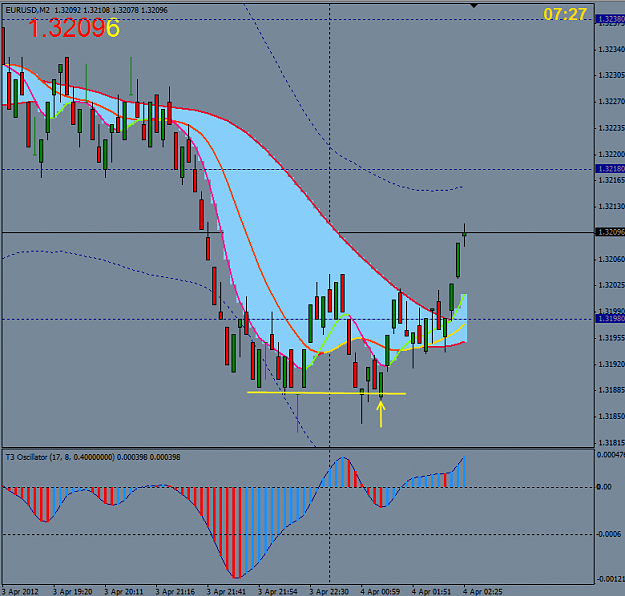 Click to Enlarge

Name: 6am fade 4 april.PNG
Size: 23 KB