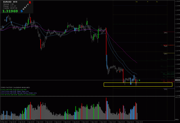 Click to Enlarge

Name: eurusd15m.gif
Size: 35 KB