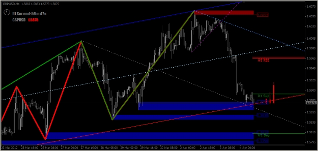 Click to Enlarge

Name: 2012-04-04_Cable H1 Chart TL's - ZZ.jpg
Size: 252 KB