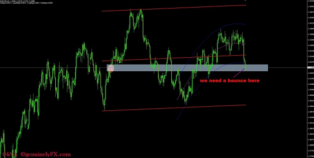 Click to Enlarge

Name: genuinelyFX_2012.04.04_eurusd_h4[2].jpg
Size: 72 KB