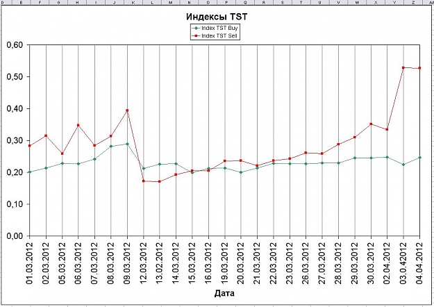 Click to Enlarge

Name: index_tst_04042012.jpg
Size: 101 KB