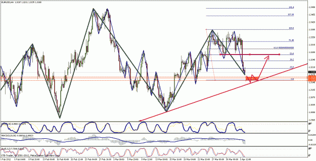 Click to Enlarge

Name: eurusd.gif
Size: 38 KB