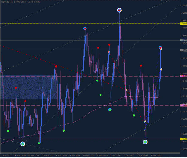 Click to Enlarge

Name: z_trades_1234.gif
Size: 33 KB