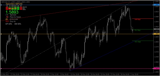 Click to Enlarge

Name: 2012-04-04_Cable H4 Chart_Update.jpg
Size: 186 KB