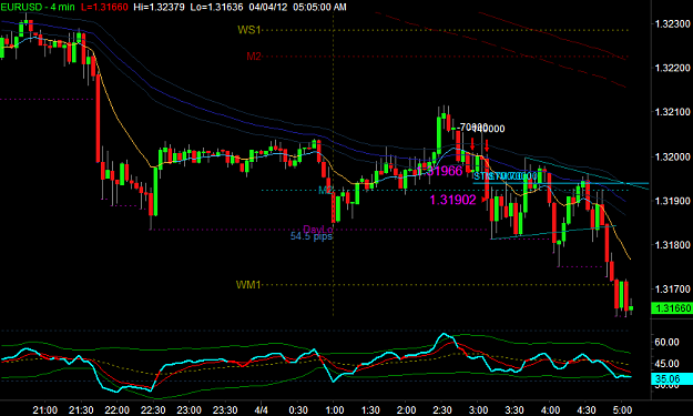 Click to Enlarge

Name: EURUSD1.png
Size: 29 KB