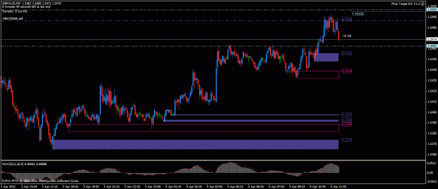 Click to Enlarge

Name: gbpaud m5 04042012.gif
Size: 25 KB