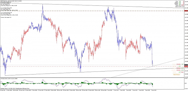 Click to Enlarge

Name: gbpjpy closed.jpg
Size: 108 KB