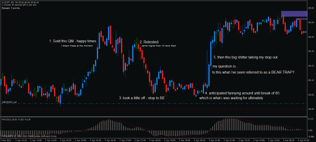 Click to Enlarge

Name: audjpy m5 04042012.gif
Size: 31 KB