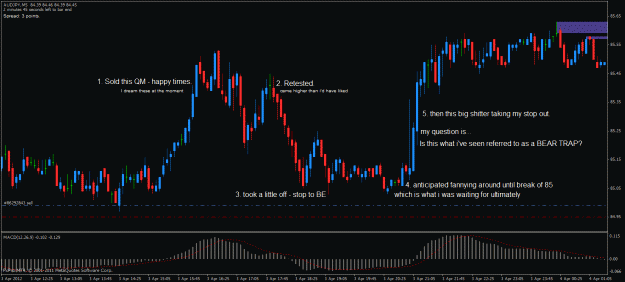 Click to Enlarge

Name: audjpy m5 04042012.gif
Size: 31 KB