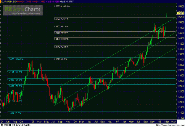 Click to Enlarge

Name: WEEKLY EU.GIF
Size: 38 KB