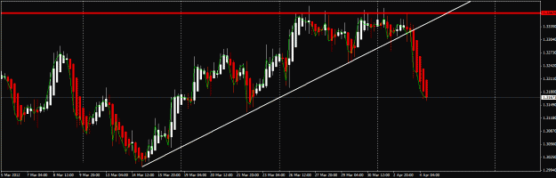 Click to Enlarge

Name: eurusd.gif
Size: 22 KB