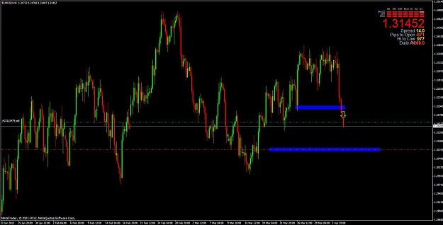 Click to Enlarge

Name: sr levels14.jpg
Size: 89 KB