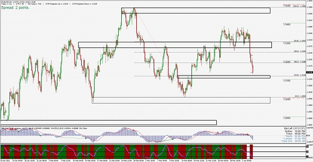 Click to Enlarge

Name: eurusd.jpg
Size: 151 KB