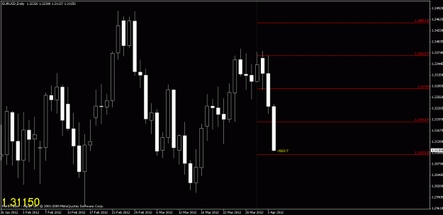 Click to Enlarge

Name: chart4.gif
Size: 17 KB