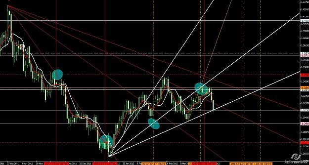 Click to Enlarge

Name: Euro daily_0404.jpg
Size: 176 KB